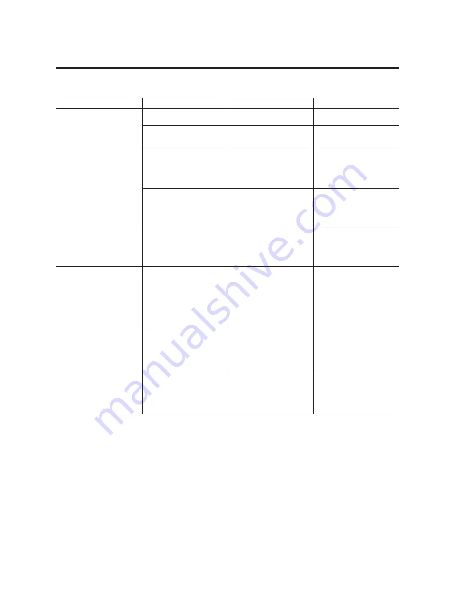 Allen-Bradley 1407-CGCM User Manual Download Page 156