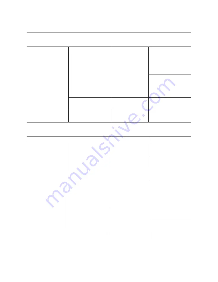 Allen-Bradley 1407-CGCM User Manual Download Page 161