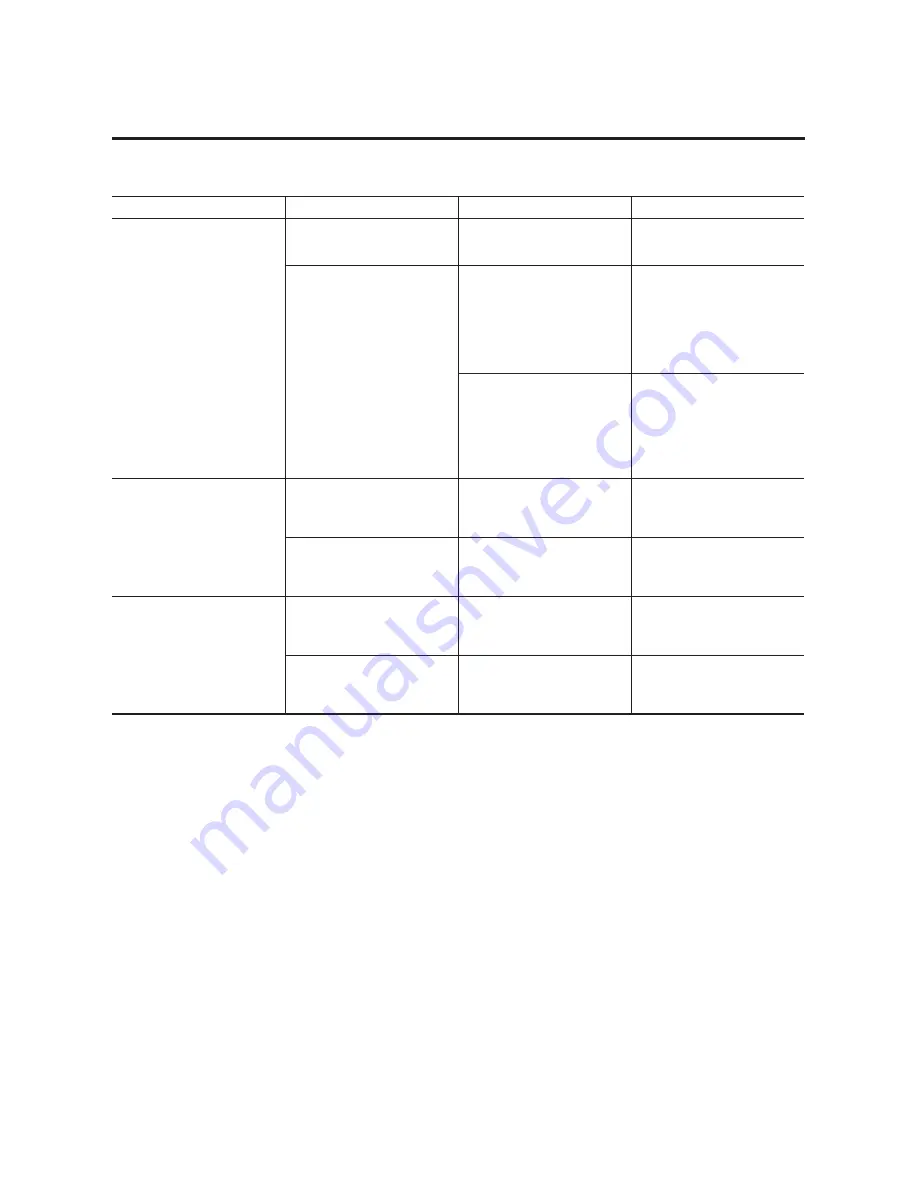 Allen-Bradley 1407-CGCM User Manual Download Page 163