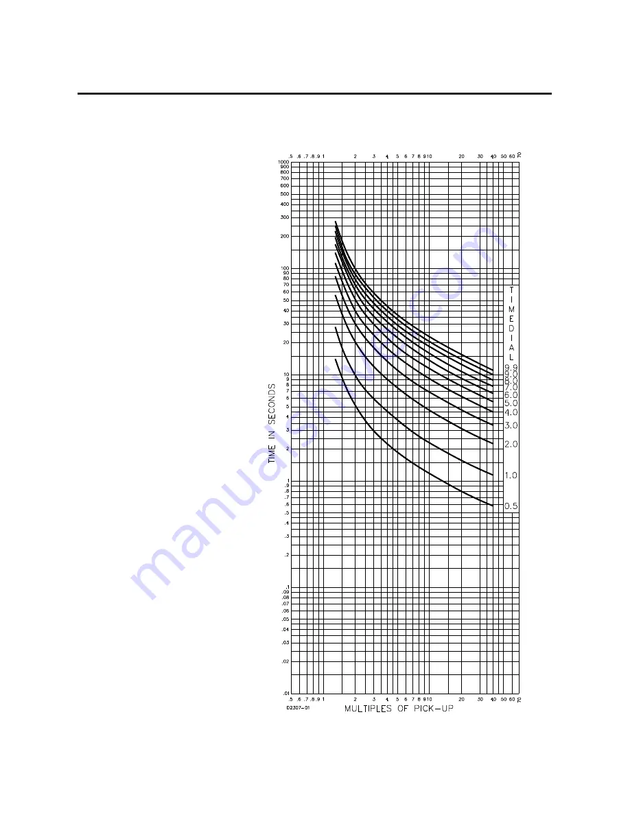 Allen-Bradley 1407-CGCM Скачать руководство пользователя страница 176