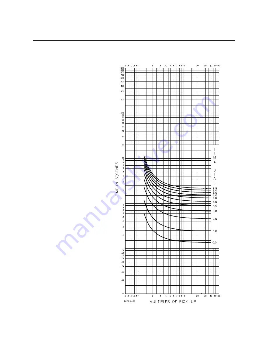 Allen-Bradley 1407-CGCM User Manual Download Page 177