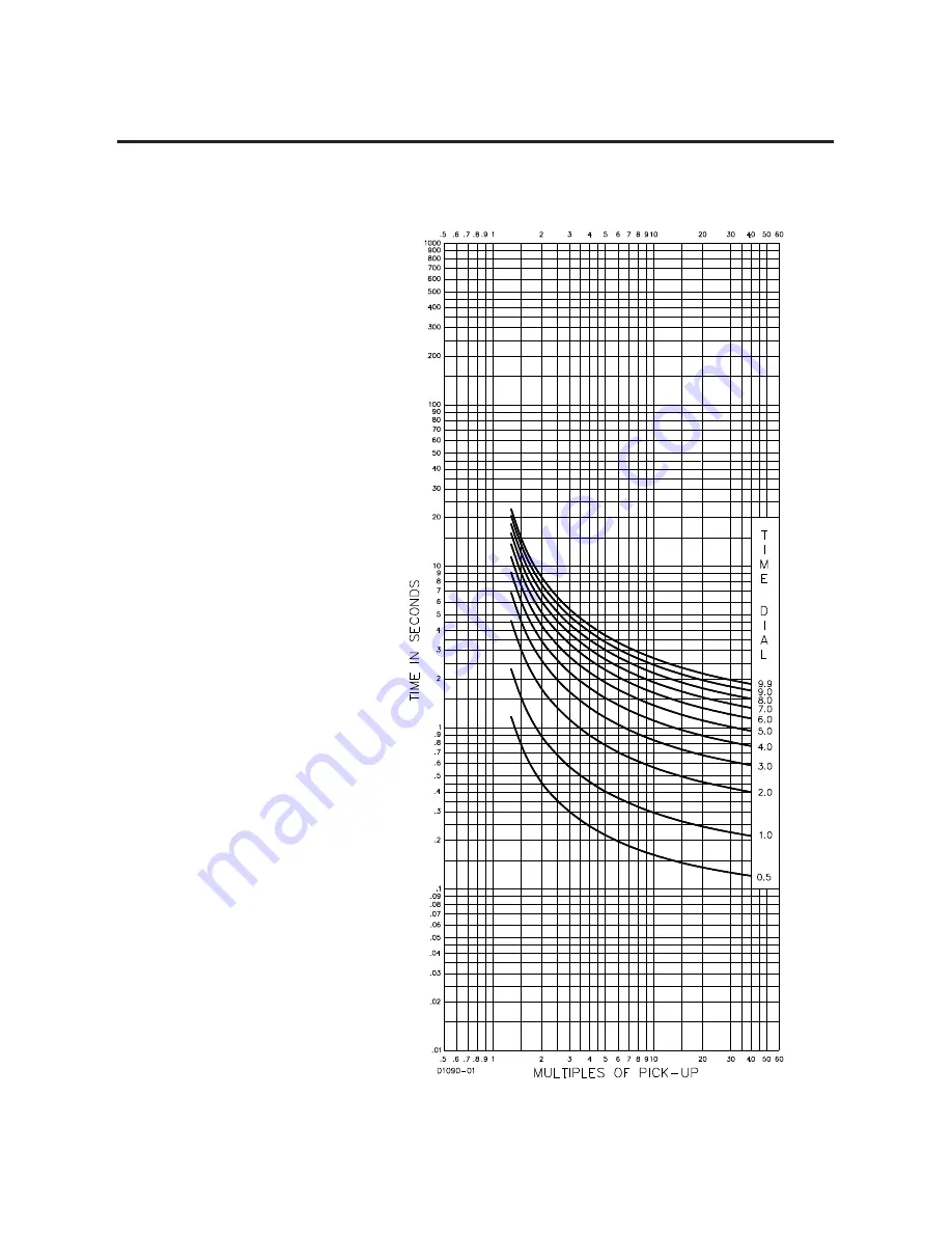 Allen-Bradley 1407-CGCM User Manual Download Page 178