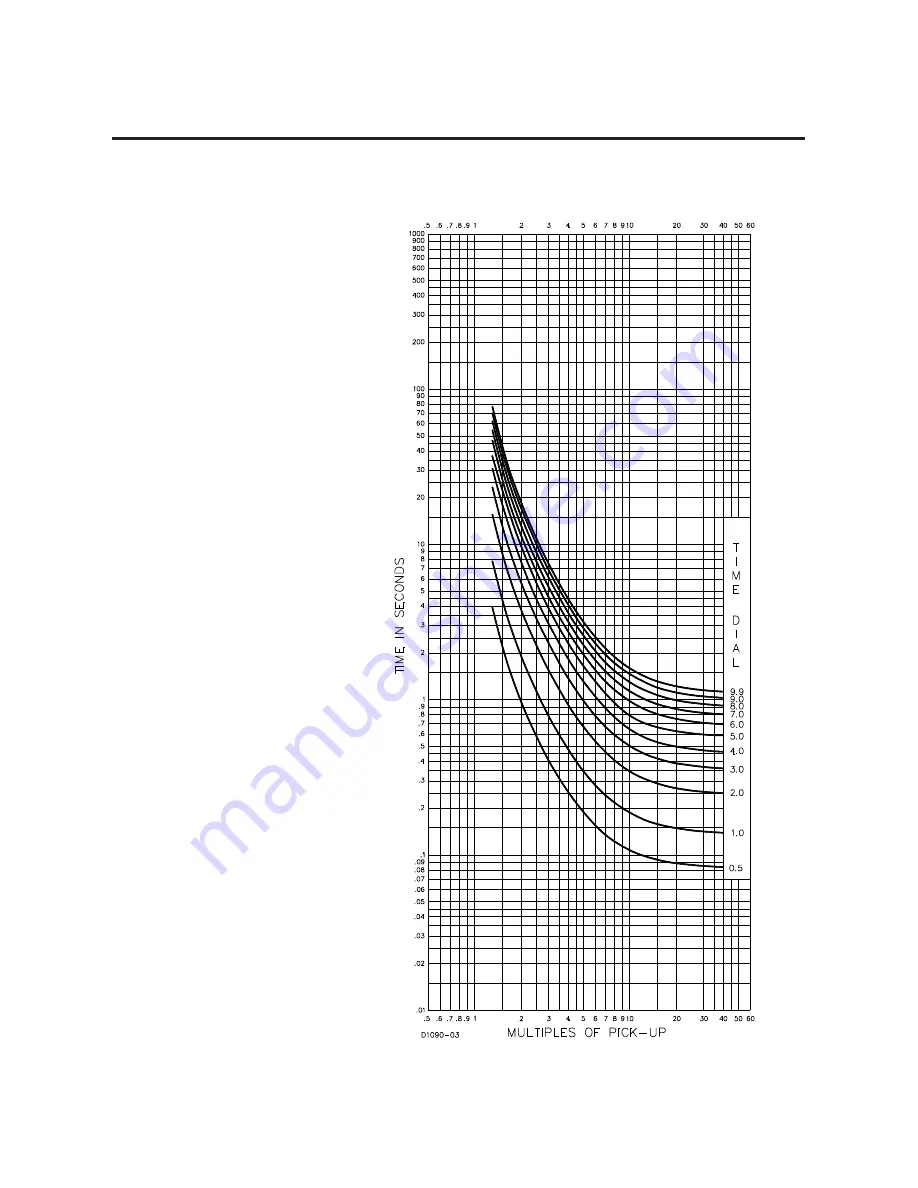 Allen-Bradley 1407-CGCM User Manual Download Page 181