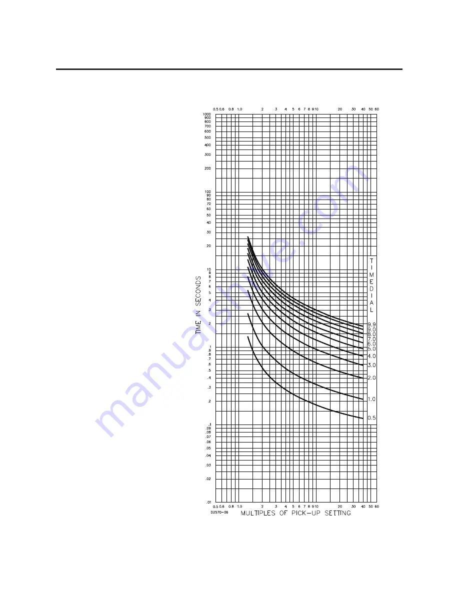 Allen-Bradley 1407-CGCM User Manual Download Page 185