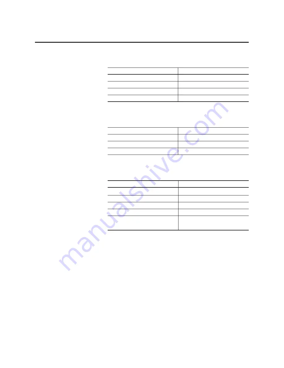 Allen-Bradley 1407-CGCM User Manual Download Page 204