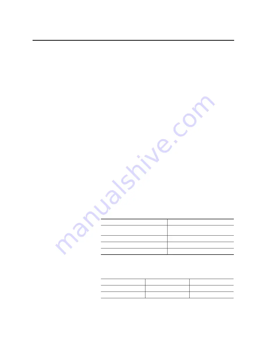 Allen-Bradley 1407-CGCM User Manual Download Page 205