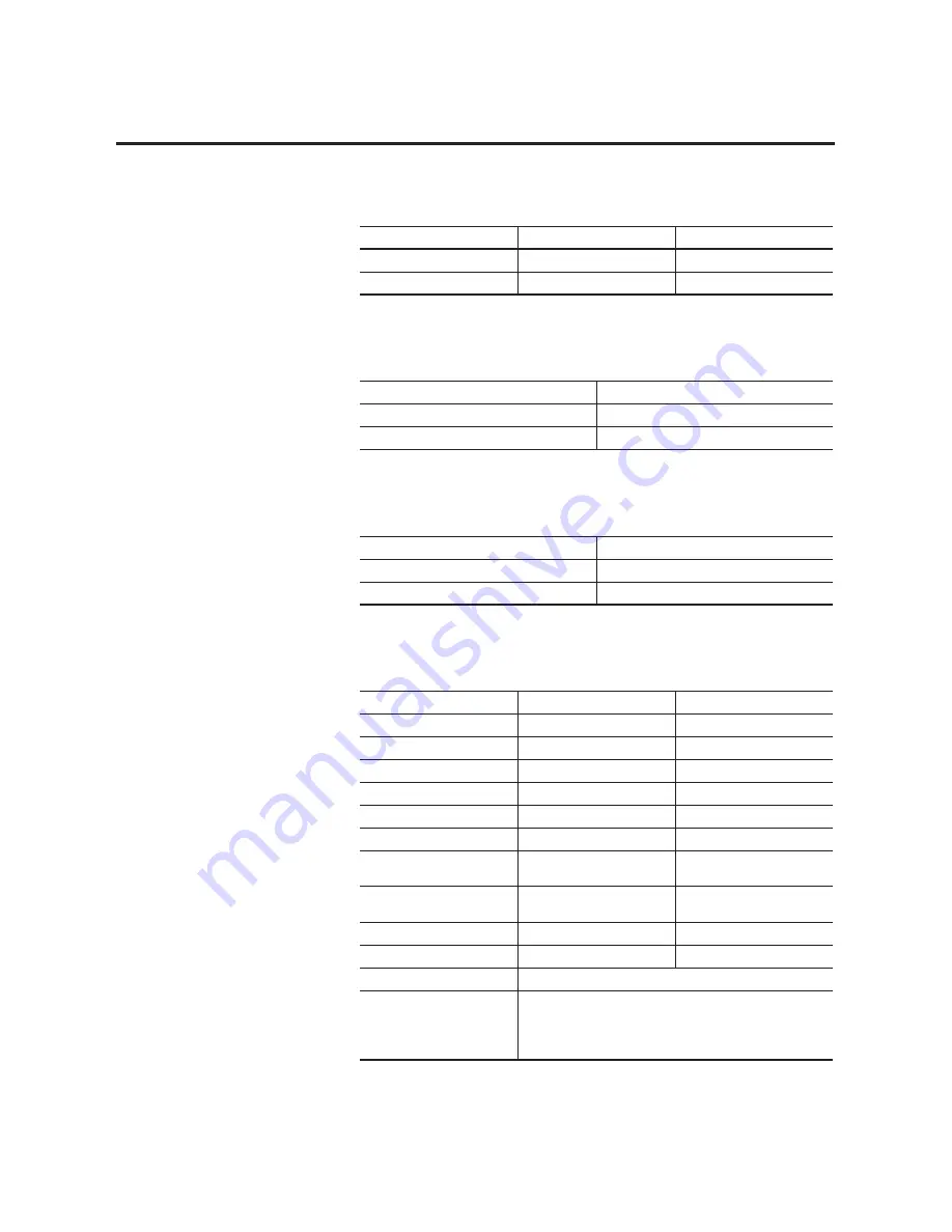 Allen-Bradley 1407-CGCM User Manual Download Page 209