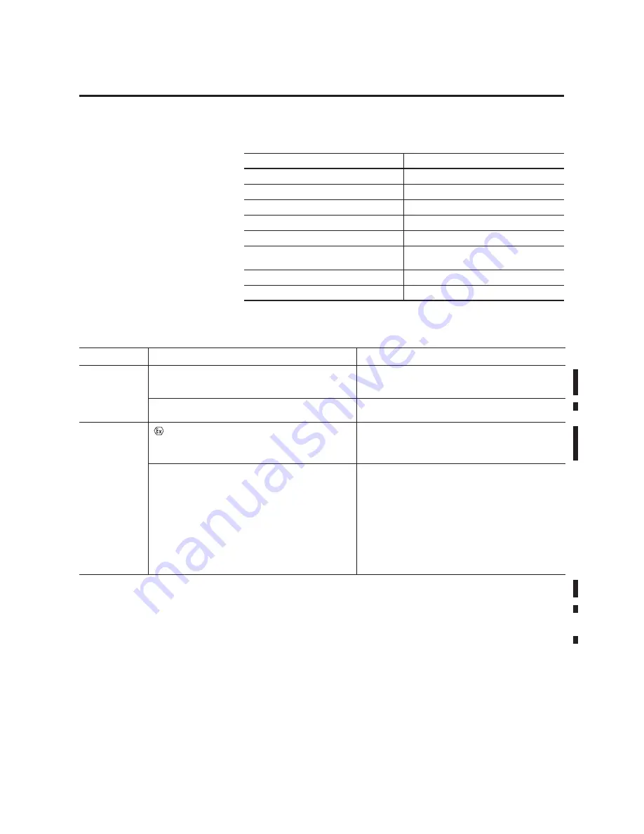 Allen-Bradley 1407-CGCM User Manual Download Page 210