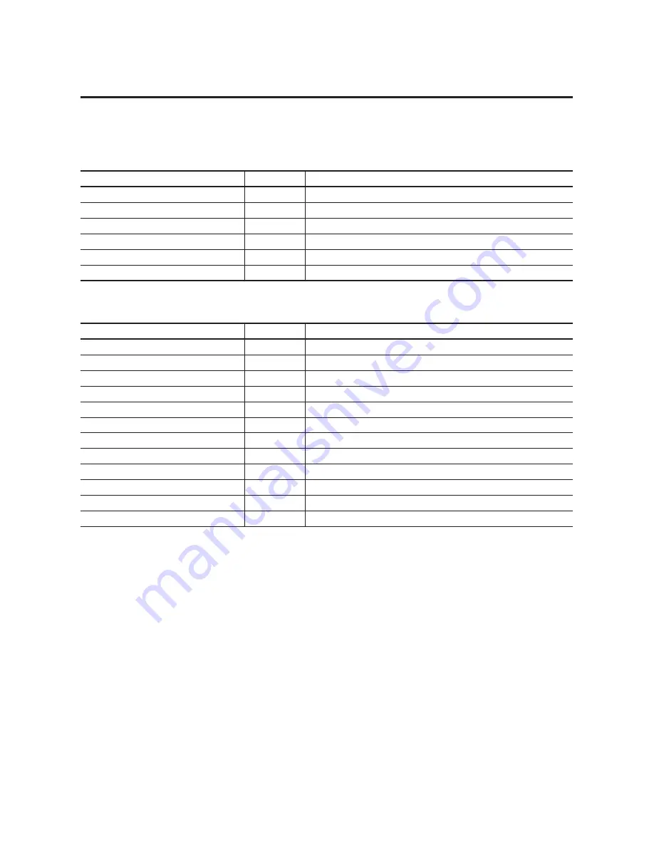 Allen-Bradley 1407-CGCM User Manual Download Page 238