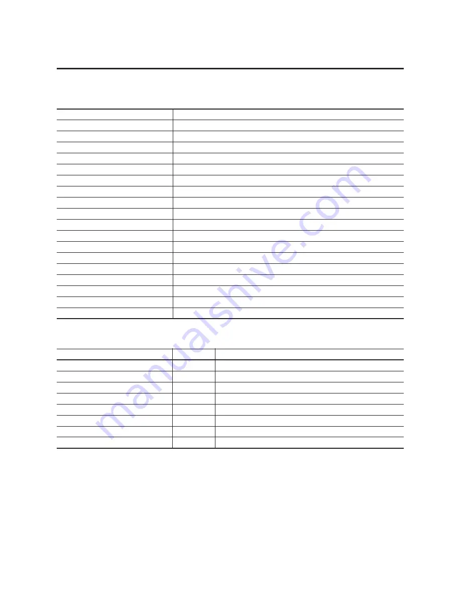 Allen-Bradley 1407-CGCM User Manual Download Page 242