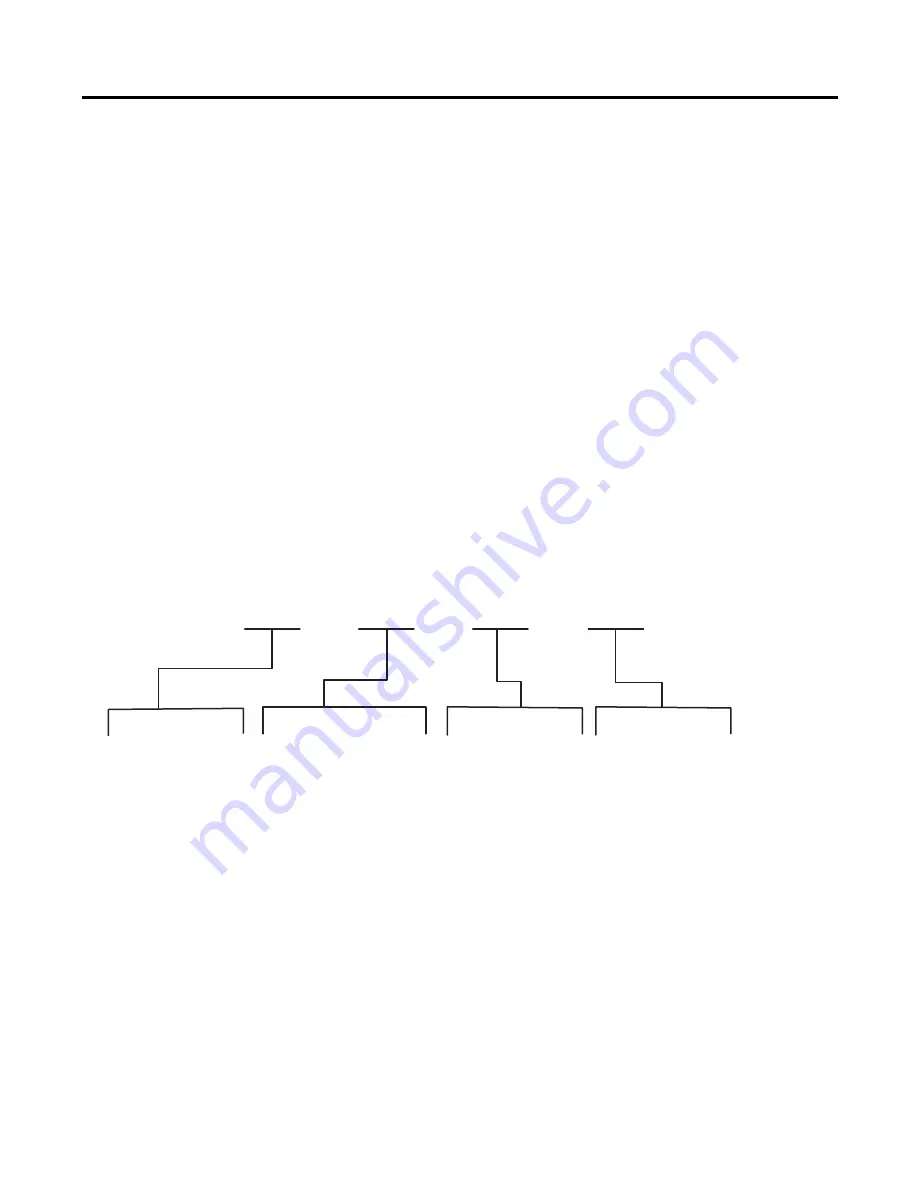 Allen-Bradley 1420-V1 User Manual Download Page 7