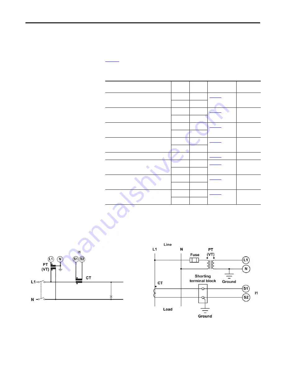 Allen-Bradley 1420-V1 User Manual Download Page 19