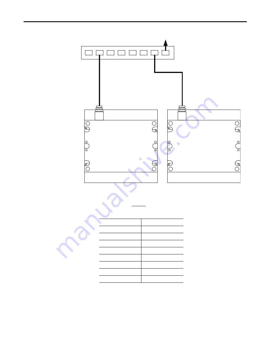 Allen-Bradley 1420-V1 User Manual Download Page 24