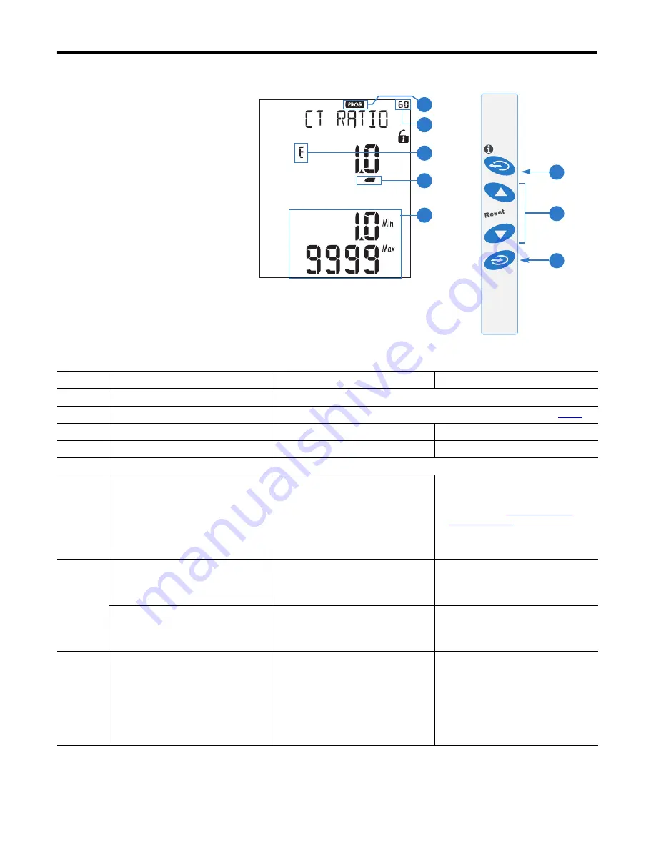 Allen-Bradley 1420-V1 User Manual Download Page 26