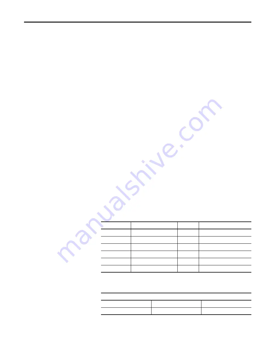 Allen-Bradley 1420-V1 User Manual Download Page 44