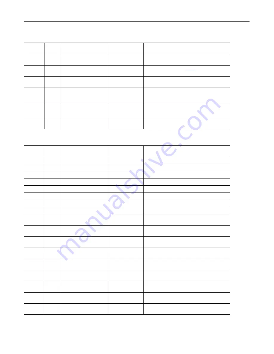 Allen-Bradley 1420-V1 User Manual Download Page 58