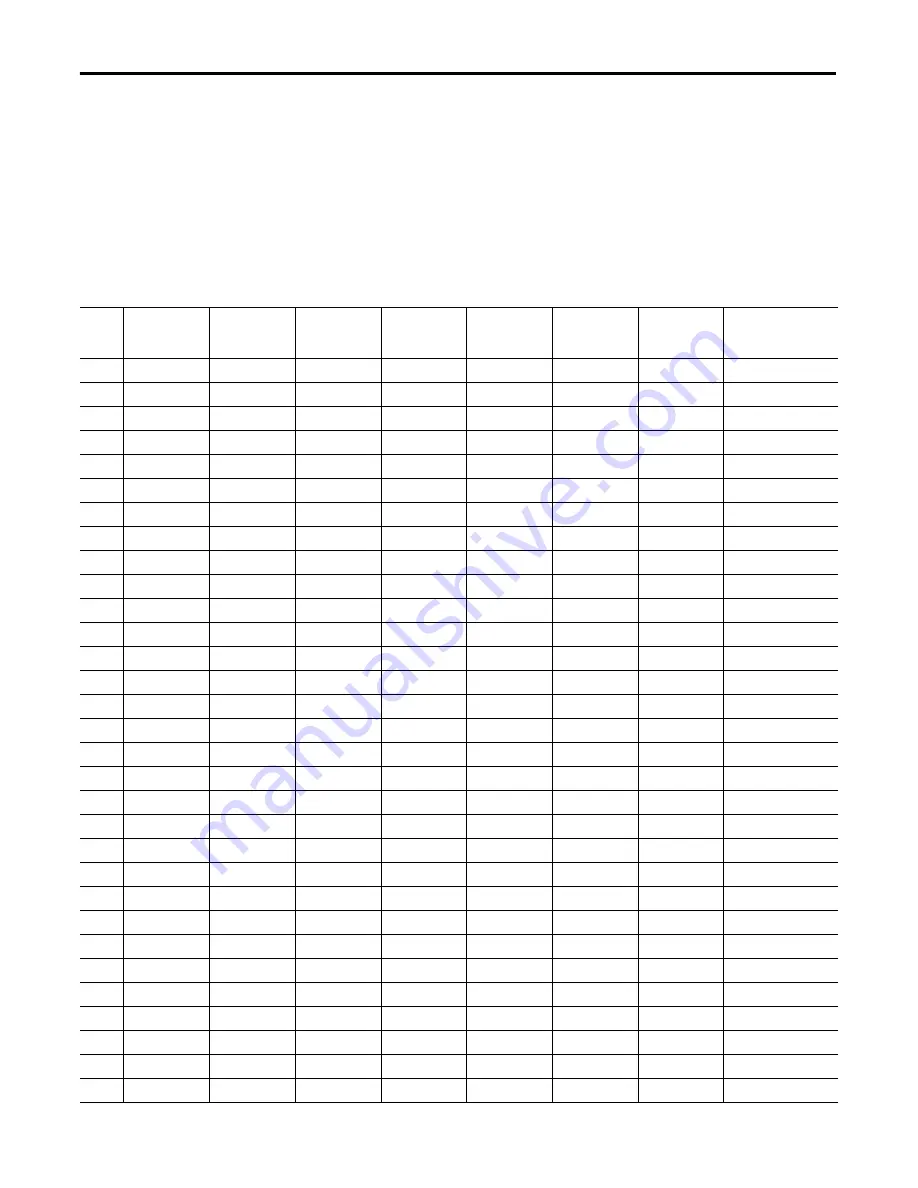 Allen-Bradley 1420-V1 User Manual Download Page 72