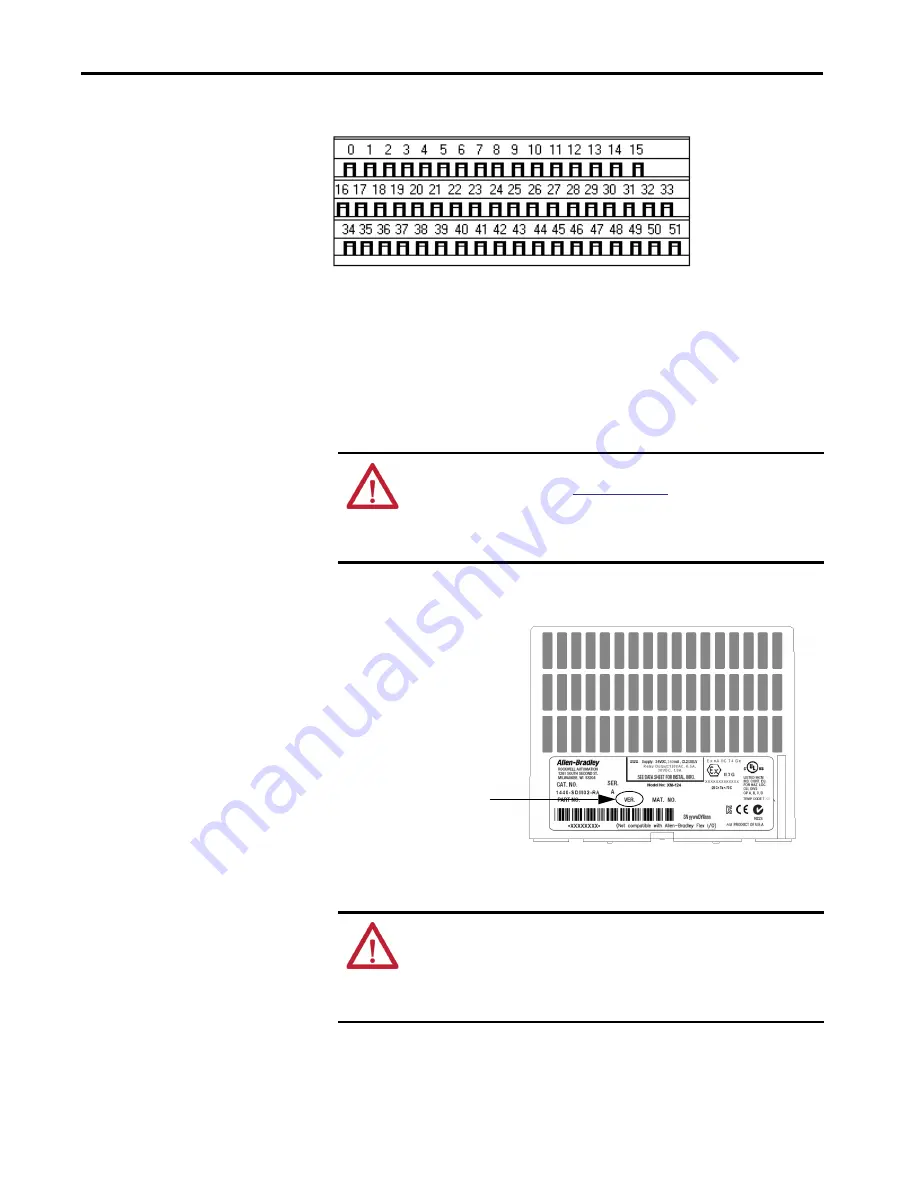 Allen-Bradley 1440-SDM02-01RA User Manual Download Page 28