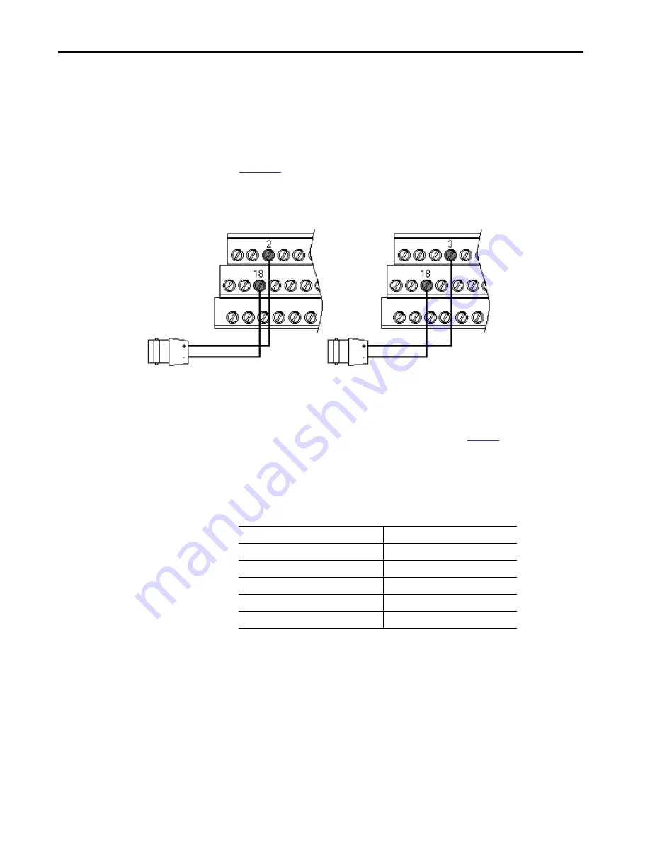 Allen-Bradley 1440-SDM02-01RA User Manual Download Page 35