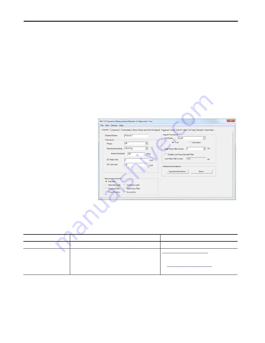 Allen-Bradley 1440-SDM02-01RA User Manual Download Page 67