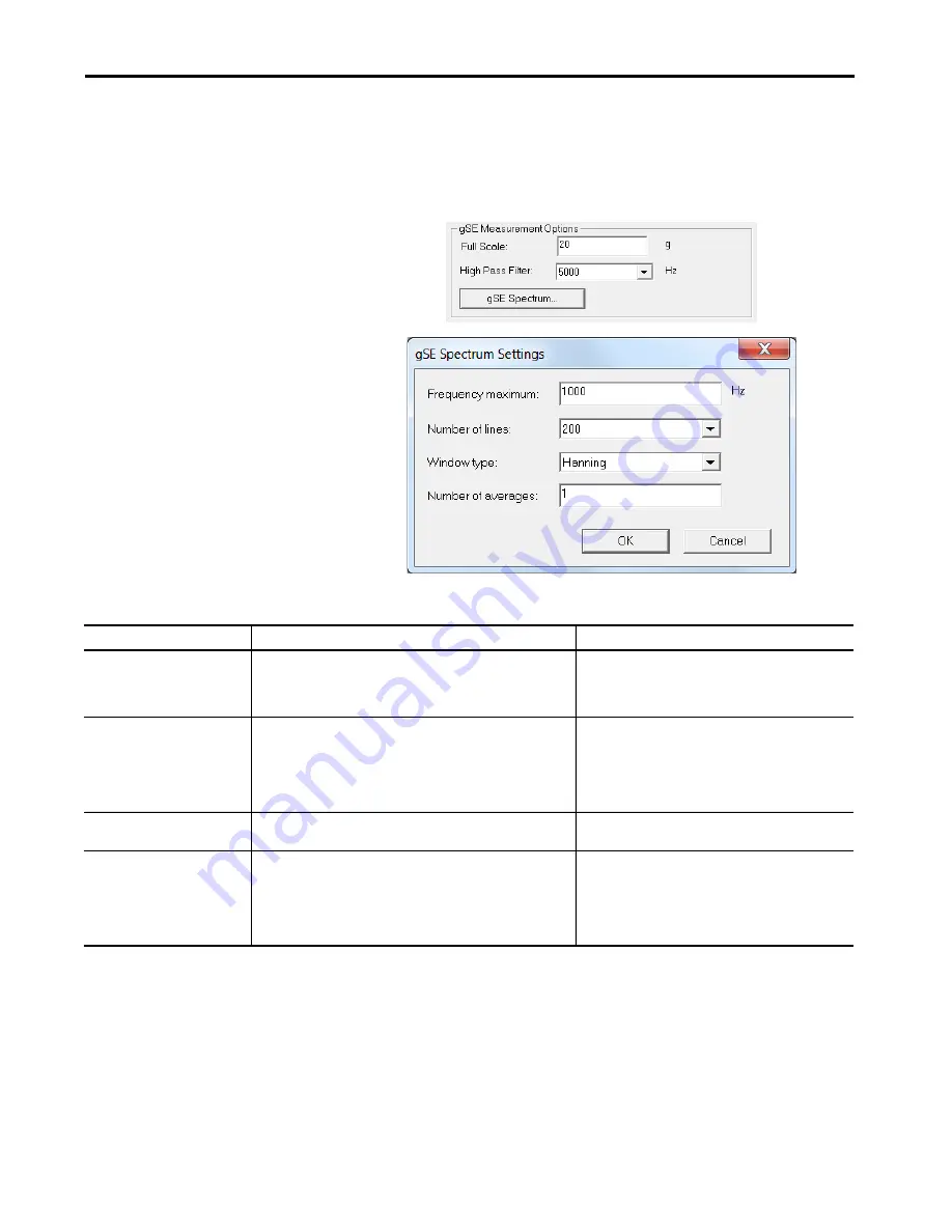 Allen-Bradley 1440-SDM02-01RA User Manual Download Page 77