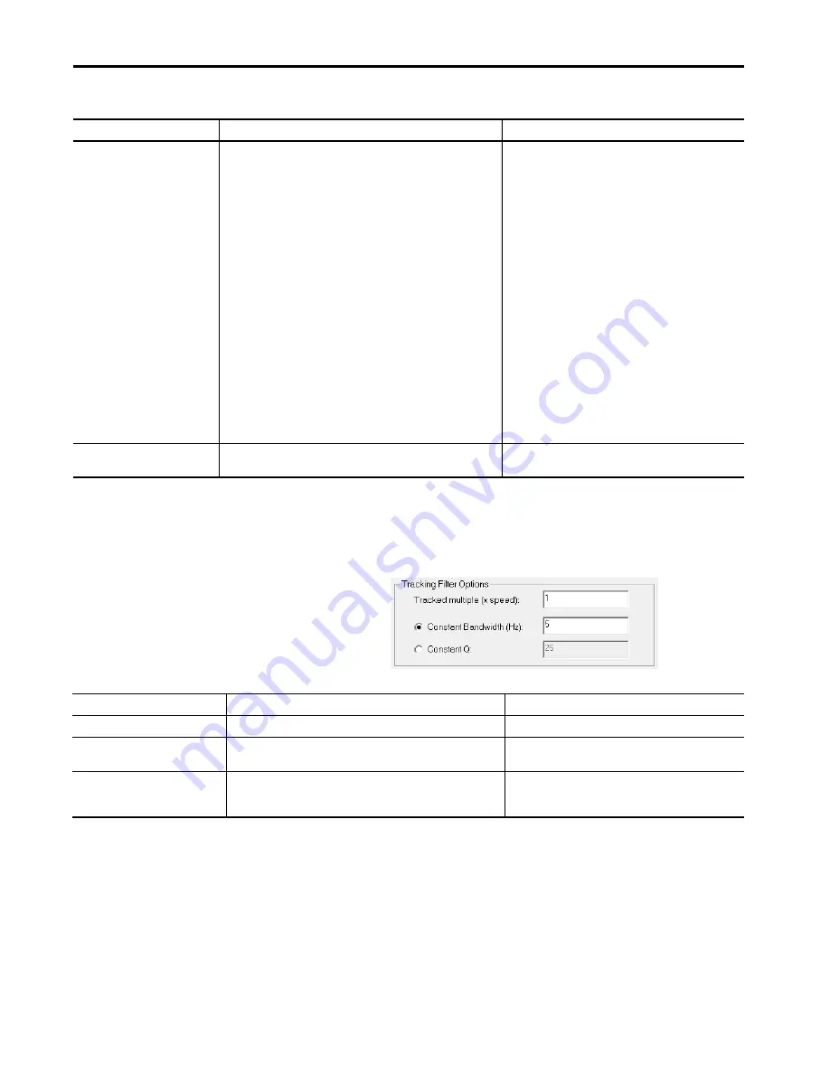 Allen-Bradley 1440-SDM02-01RA User Manual Download Page 78