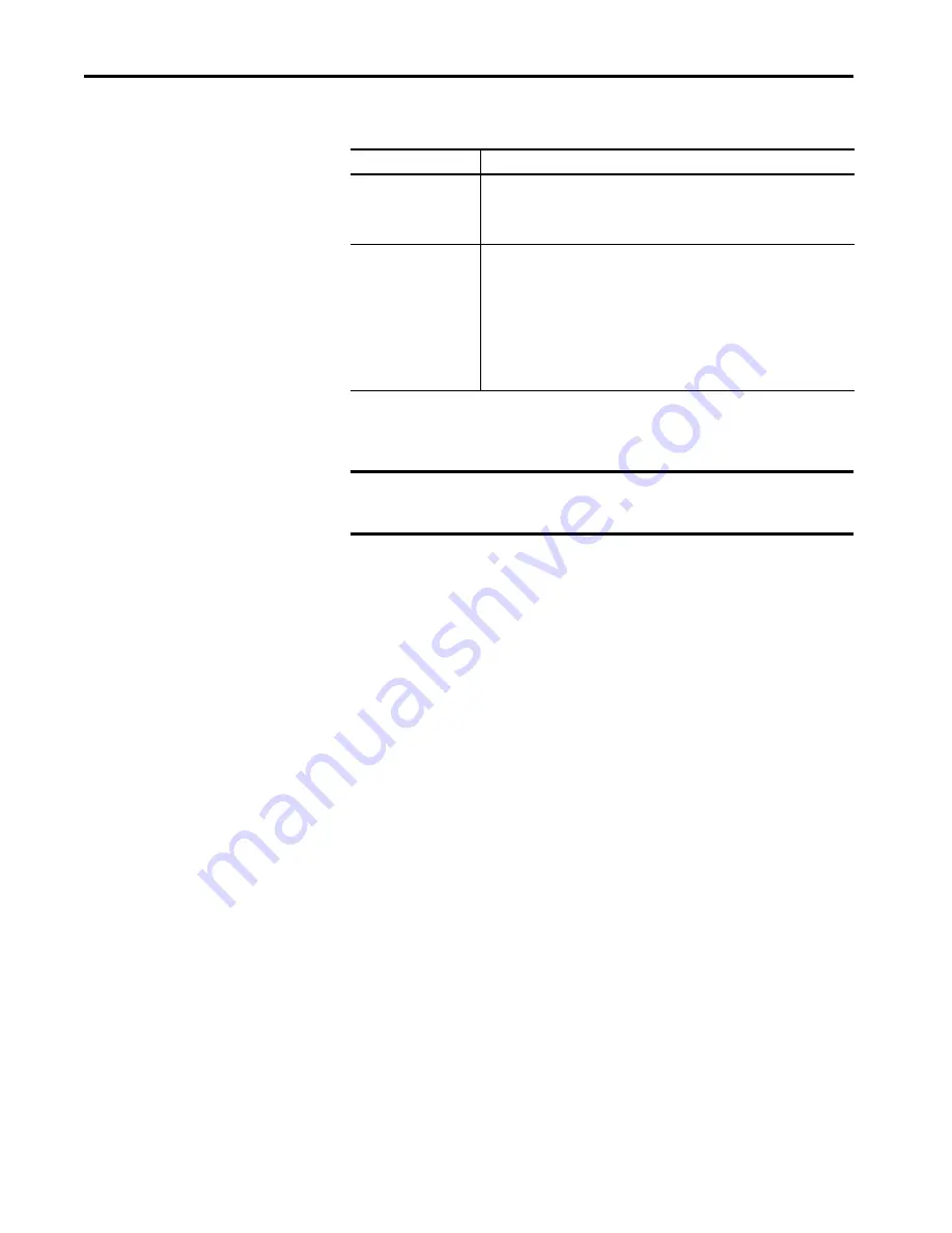 Allen-Bradley 1440-SDM02-01RA User Manual Download Page 102