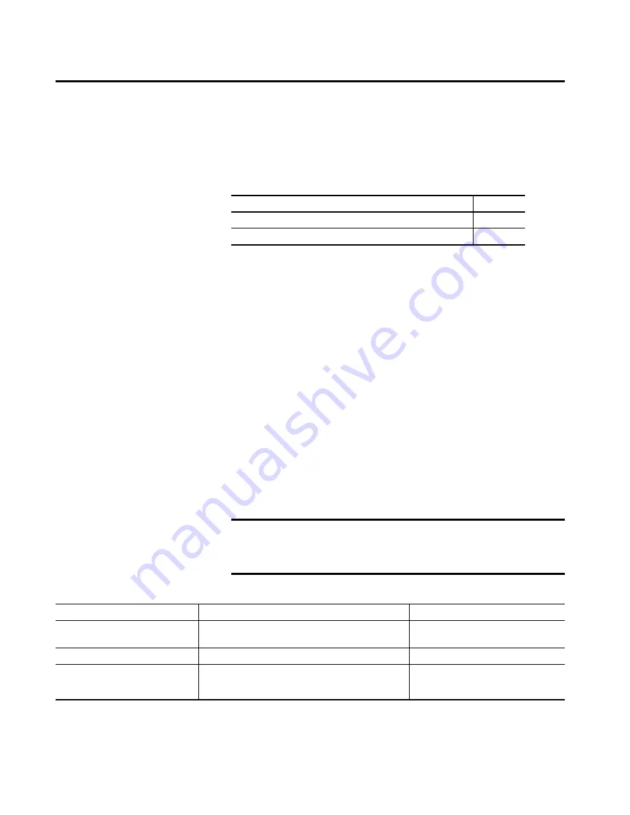 Allen-Bradley 1440-SDM02-01RA User Manual Download Page 111