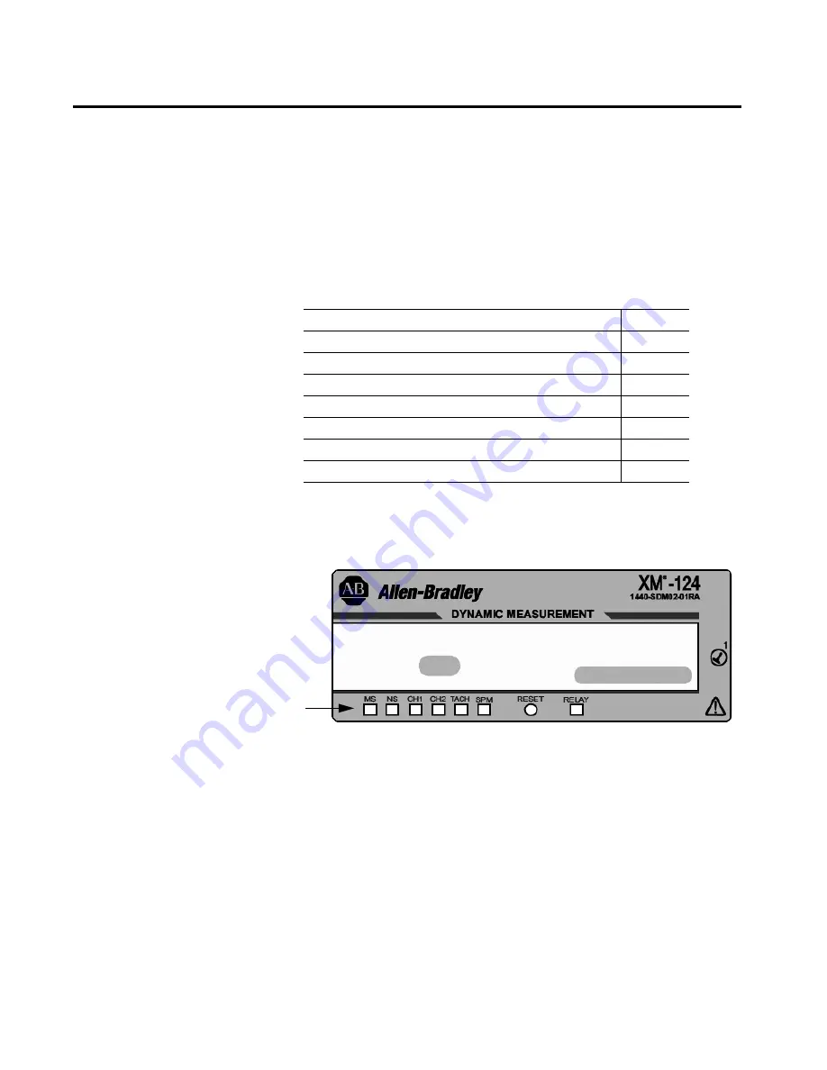 Allen-Bradley 1440-SDM02-01RA User Manual Download Page 115