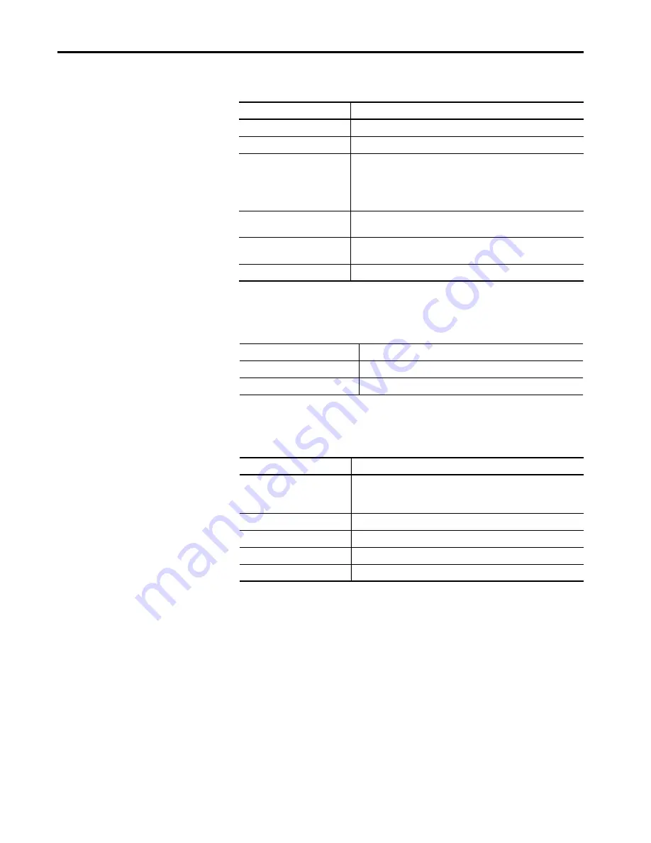 Allen-Bradley 1440-SDM02-01RA User Manual Download Page 116