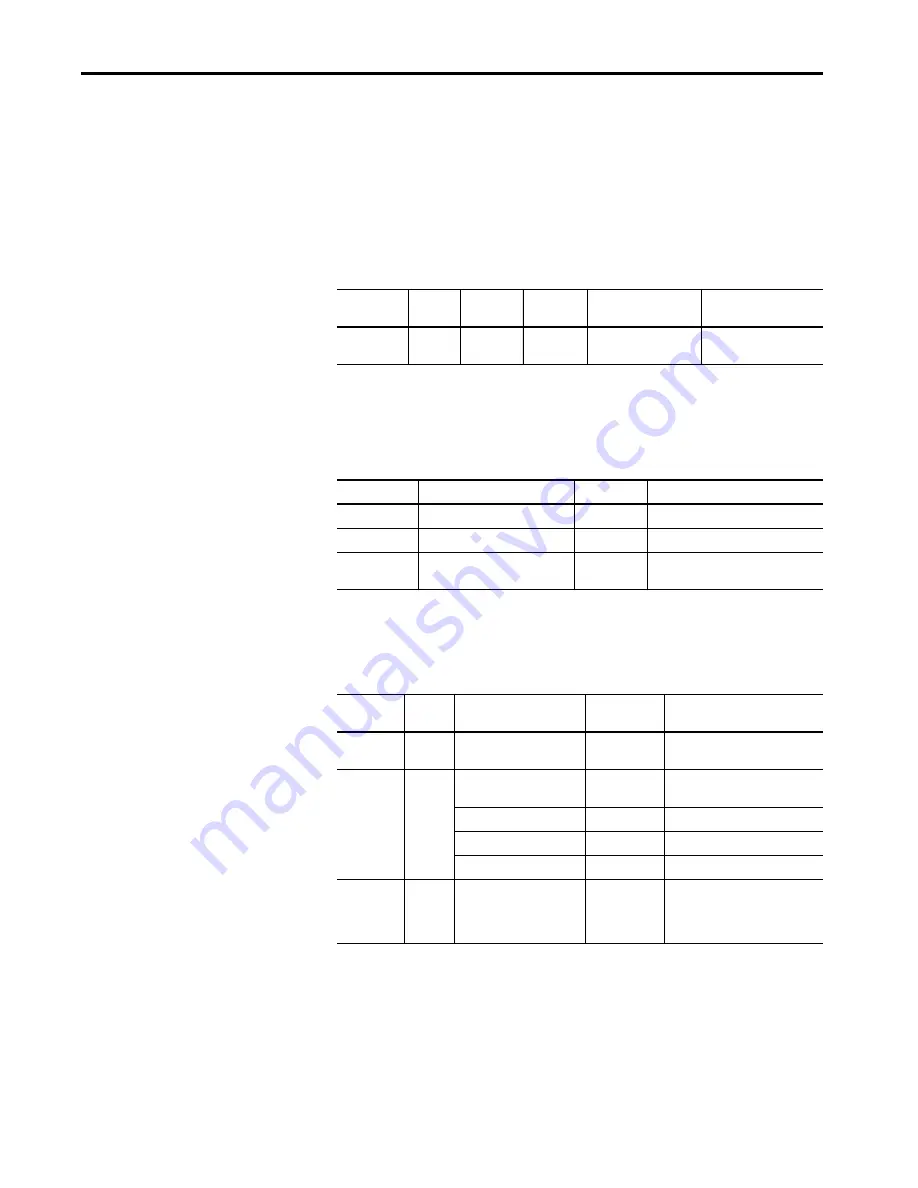 Allen-Bradley 1440-SDM02-01RA User Manual Download Page 123