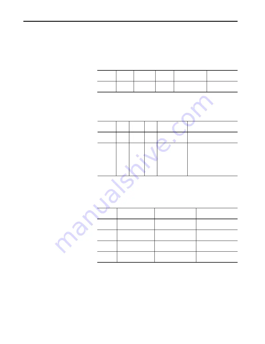 Allen-Bradley 1440-SDM02-01RA Скачать руководство пользователя страница 129