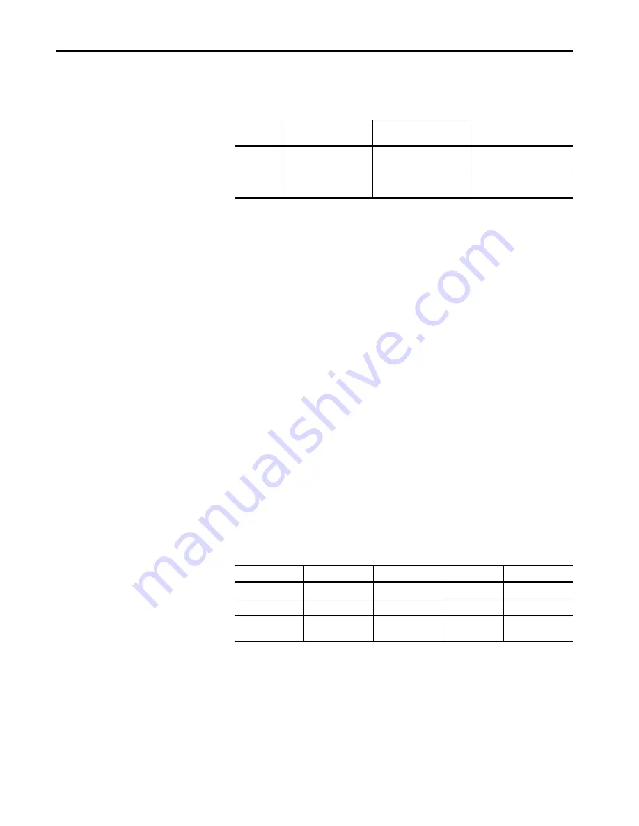 Allen-Bradley 1440-SDM02-01RA User Manual Download Page 137