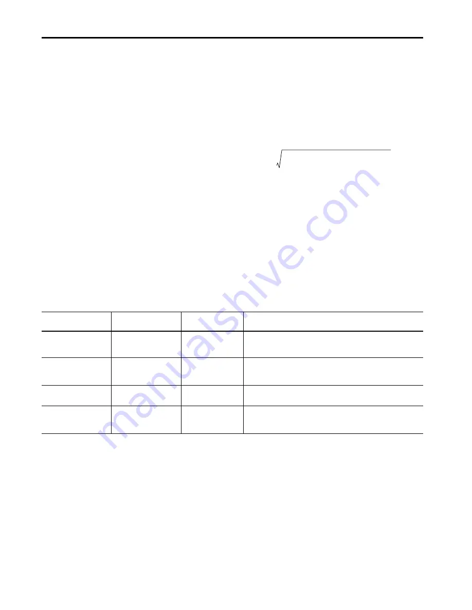 Allen-Bradley 1440-SDM02-01RA User Manual Download Page 153