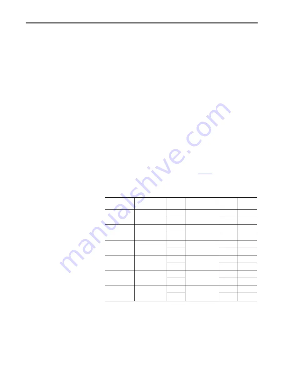 Allen-Bradley 1444-AOFX00-04RB Скачать руководство пользователя страница 35