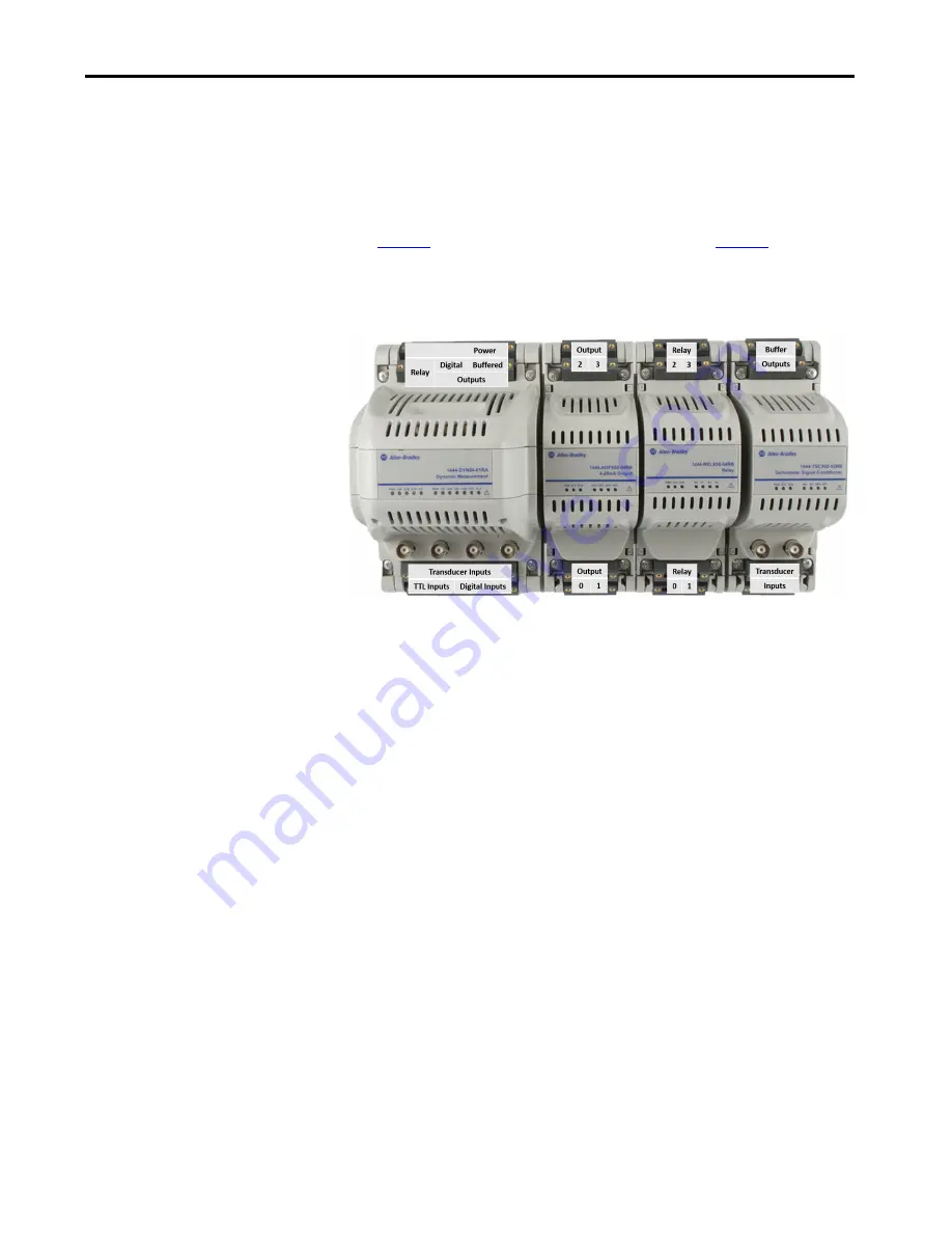 Allen-Bradley 1444-AOFX00-04RB Скачать руководство пользователя страница 49