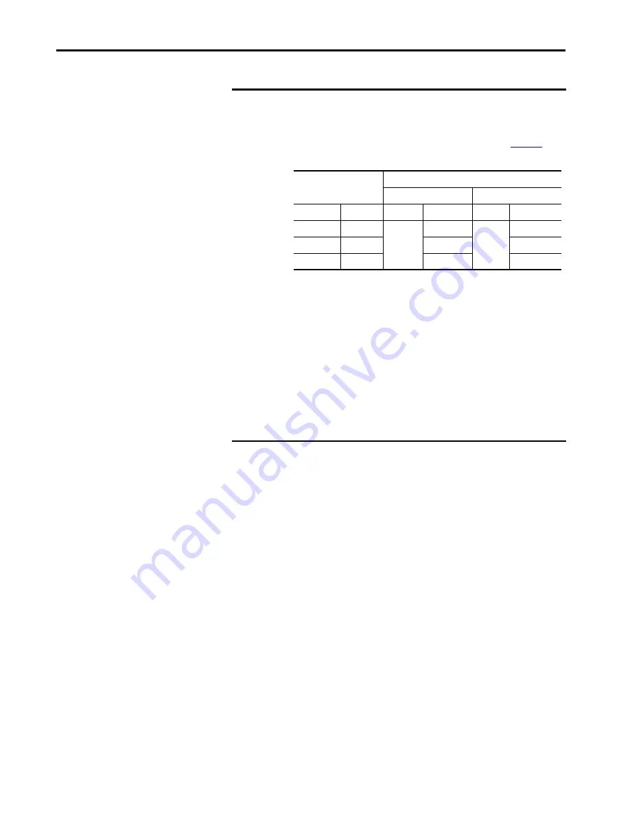 Allen-Bradley 1444-AOFX00-04RB User Manual Download Page 59