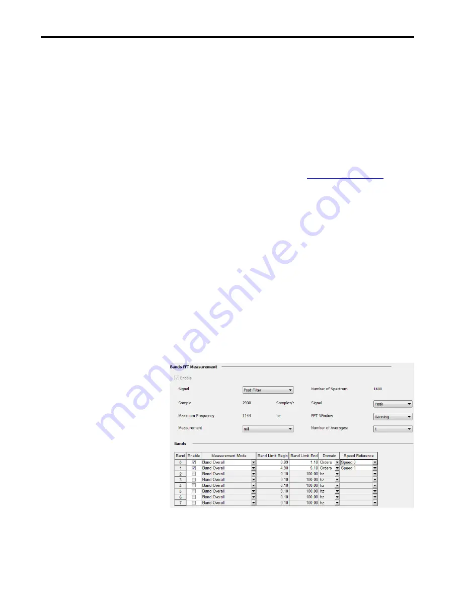 Allen-Bradley 1444-AOFX00-04RB Скачать руководство пользователя страница 150