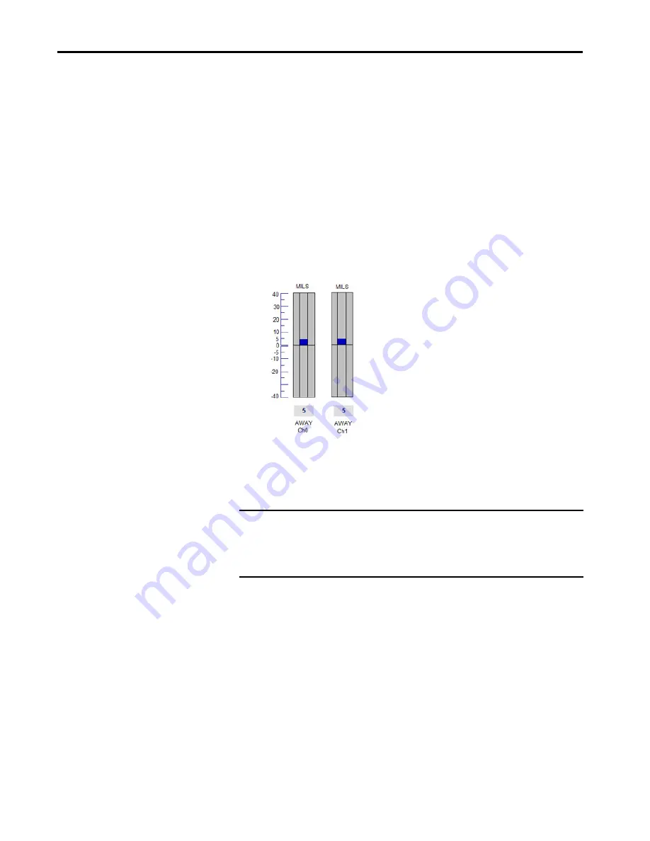 Allen-Bradley 1444-AOFX00-04RB User Manual Download Page 162