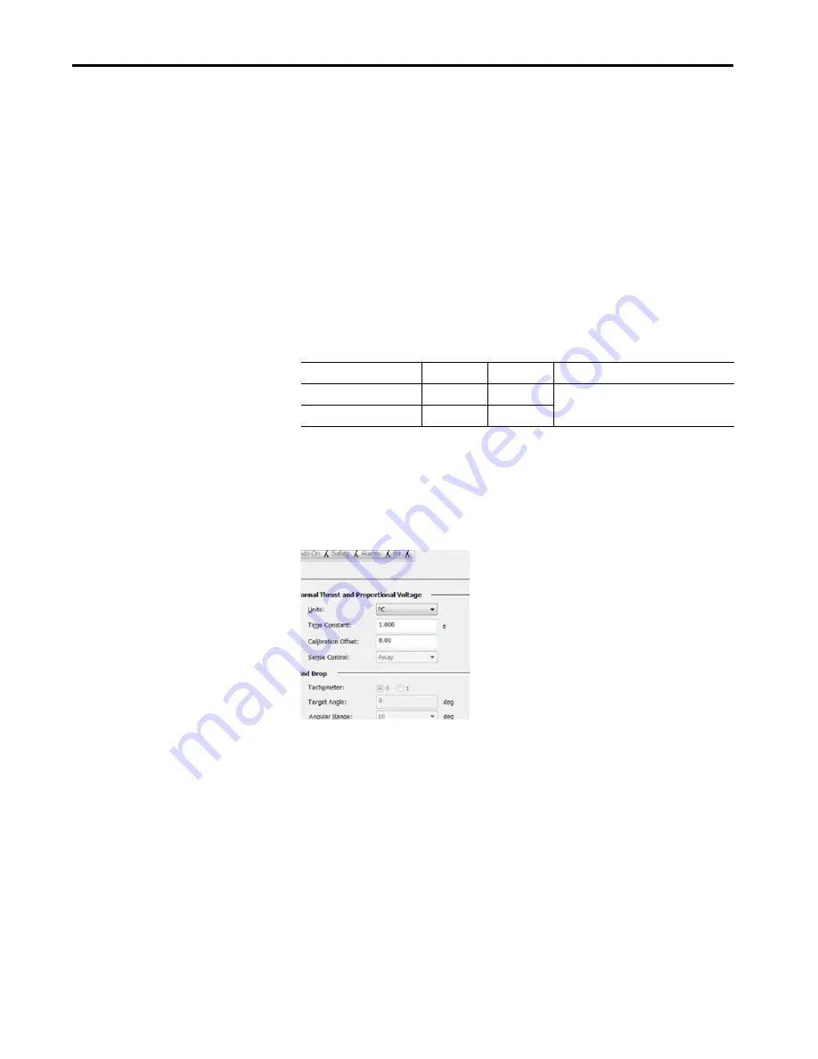 Allen-Bradley 1444-AOFX00-04RB User Manual Download Page 168