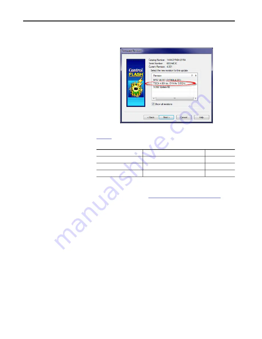 Allen-Bradley 1444-AOFX00-04RB User Manual Download Page 250