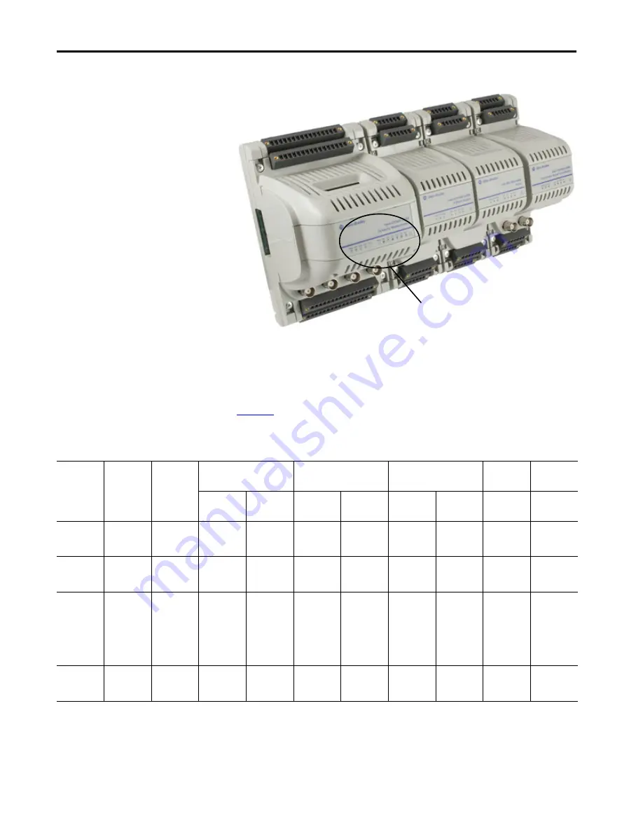 Allen-Bradley 1444-AOFX00-04RB Скачать руководство пользователя страница 308