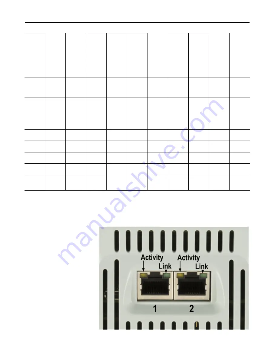 Allen-Bradley 1444-AOFX00-04RB Скачать руководство пользователя страница 309