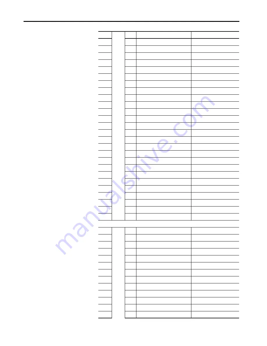 Allen-Bradley 1444-AOFX00-04RB Скачать руководство пользователя страница 327