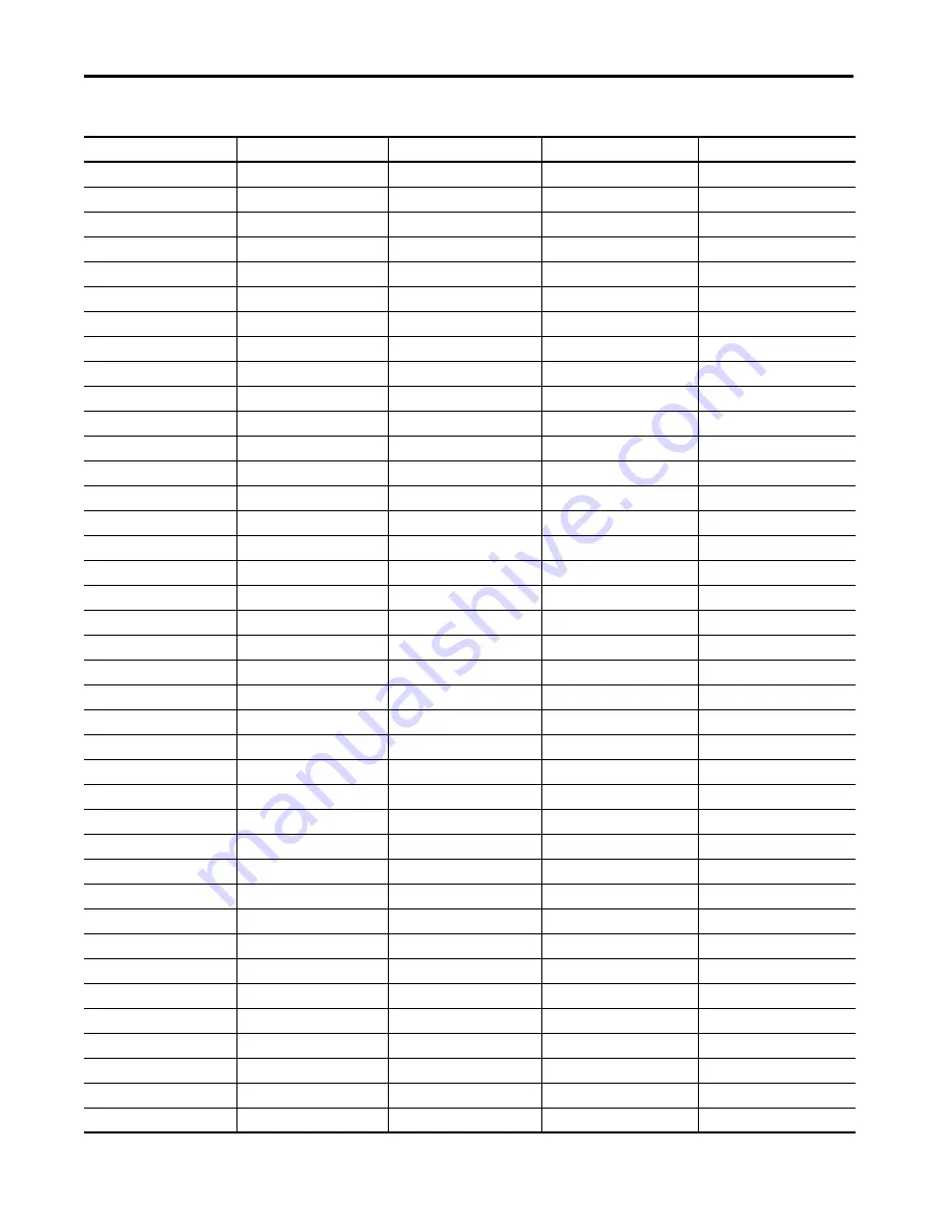 Allen-Bradley 1444-AOFX00-04RB User Manual Download Page 370