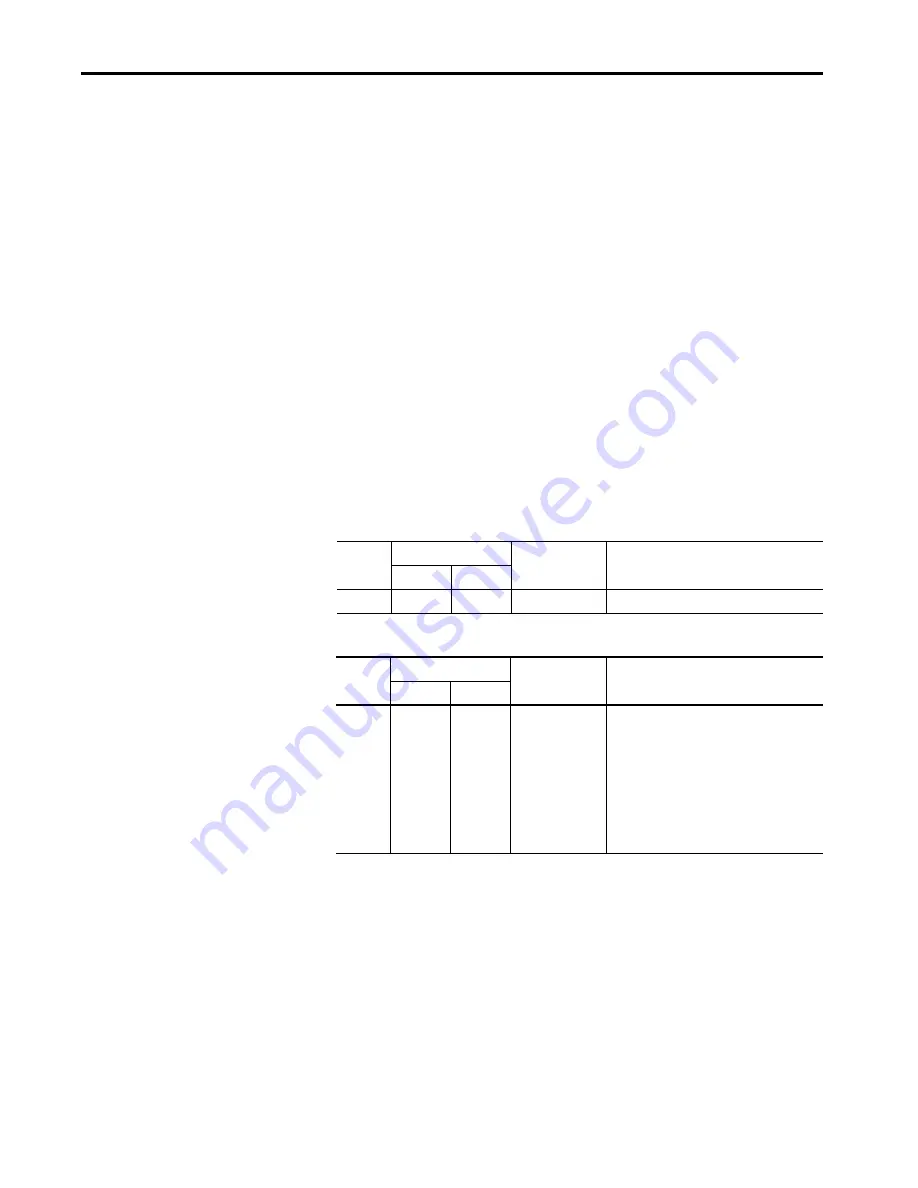 Allen-Bradley 1444-AOFX00-04RB Скачать руководство пользователя страница 429