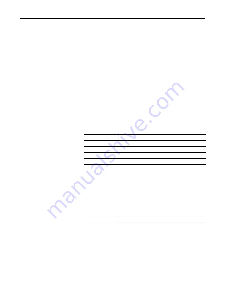 Allen-Bradley 1444-AOFX00-04RB User Manual Download Page 452