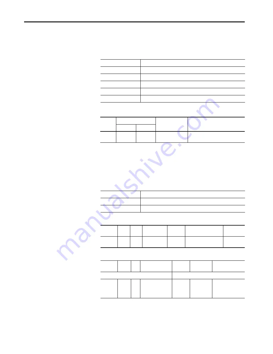 Allen-Bradley 1444-AOFX00-04RB Скачать руководство пользователя страница 477