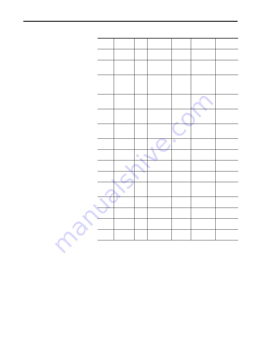 Allen-Bradley 1444-AOFX00-04RB Скачать руководство пользователя страница 493