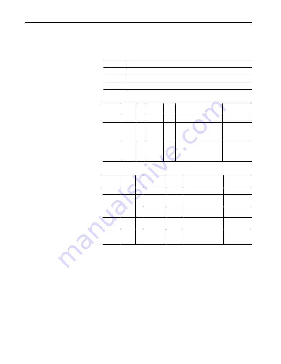 Allen-Bradley 1444-AOFX00-04RB Скачать руководство пользователя страница 539